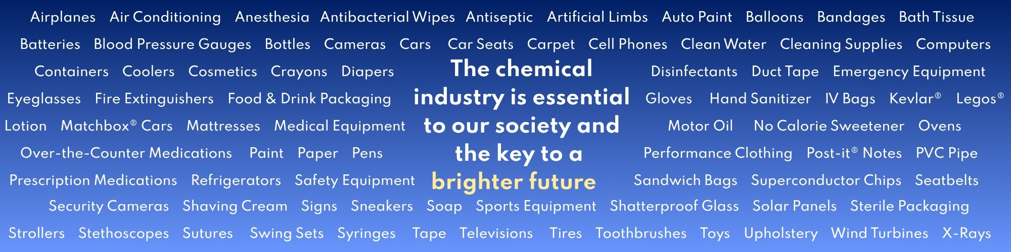 Chemistry Products Banner